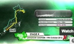 Ep 3 – Langkawi International Mountain Bike Race 2012