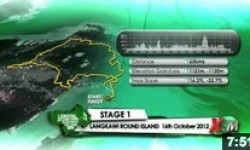 Langkawi International Mountain Bike Challenge 2012 Preview Langkawi International Mountain Bike Challenge 2012 Preview